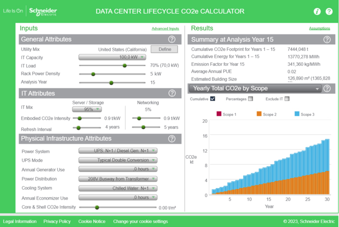 foto noticia Schneider Electric lanza la primera calculadora de emisiones de CO2 gratuita para medir la huella medioambiental de los centros de datos.
